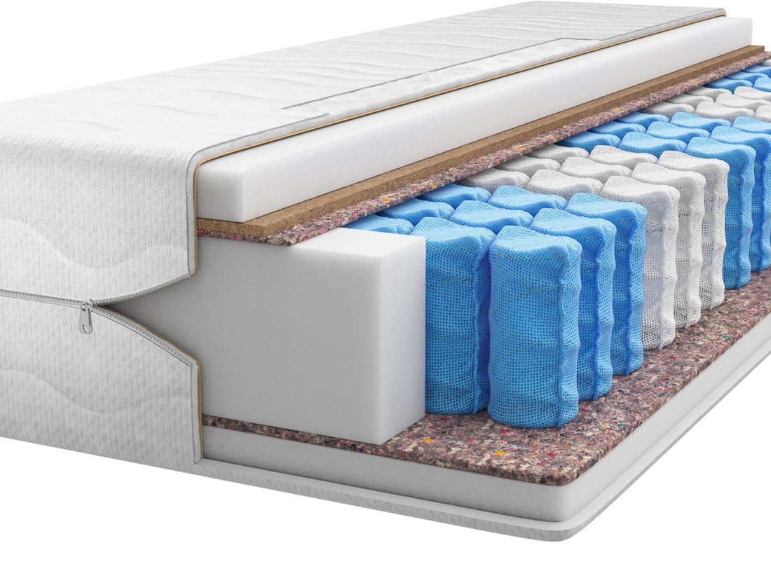 Materac kieszeniowy 90x200cm z matą kokosową Wenus