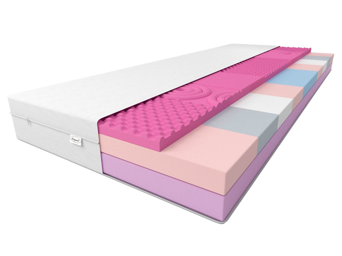 Materac piankowy 140x200 cm termoelastyczny Dione