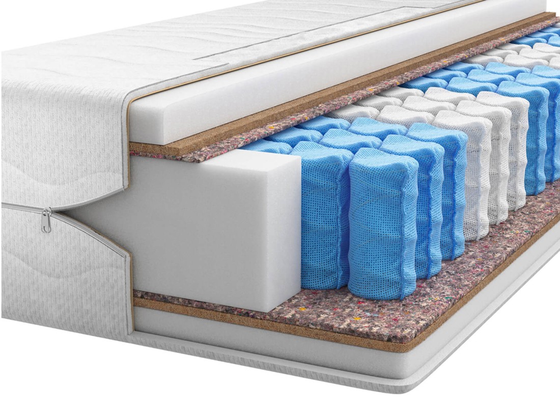 Materac kieszeniowy 160x200cm z matą kokosową Atena