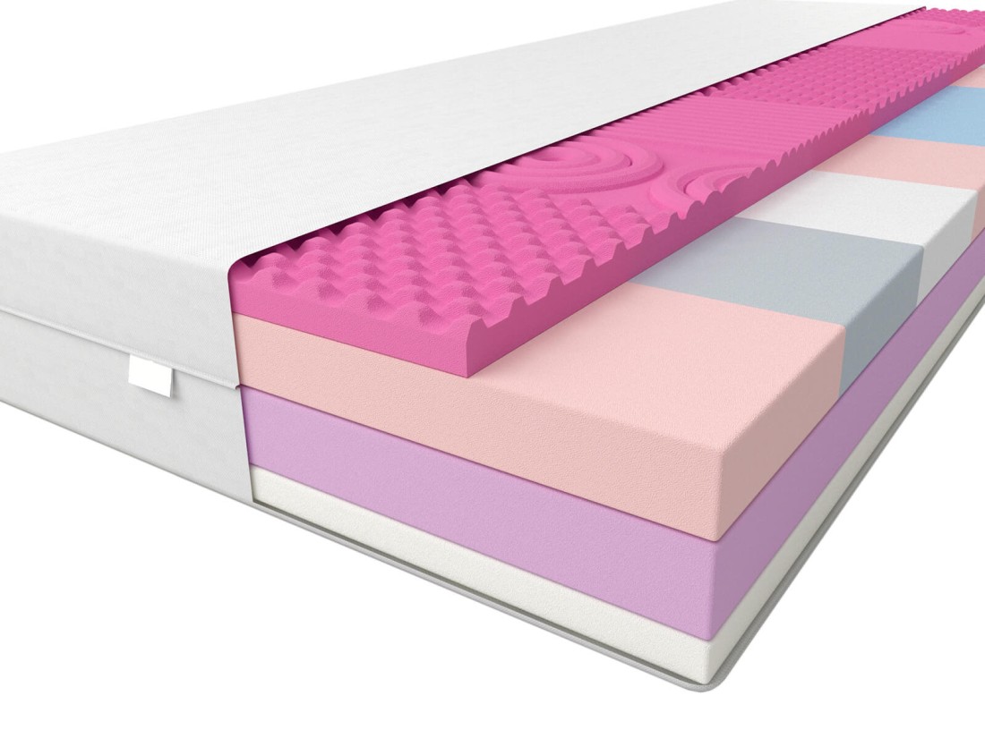 Materac termoelastyczny 80x200 cm Tytan