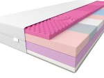 Materac termoelastyczny 80x200 cm Tytan