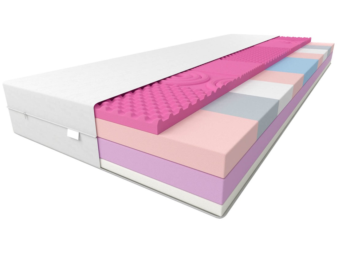 Materac termoelastyczny 80x200 cm Tytan